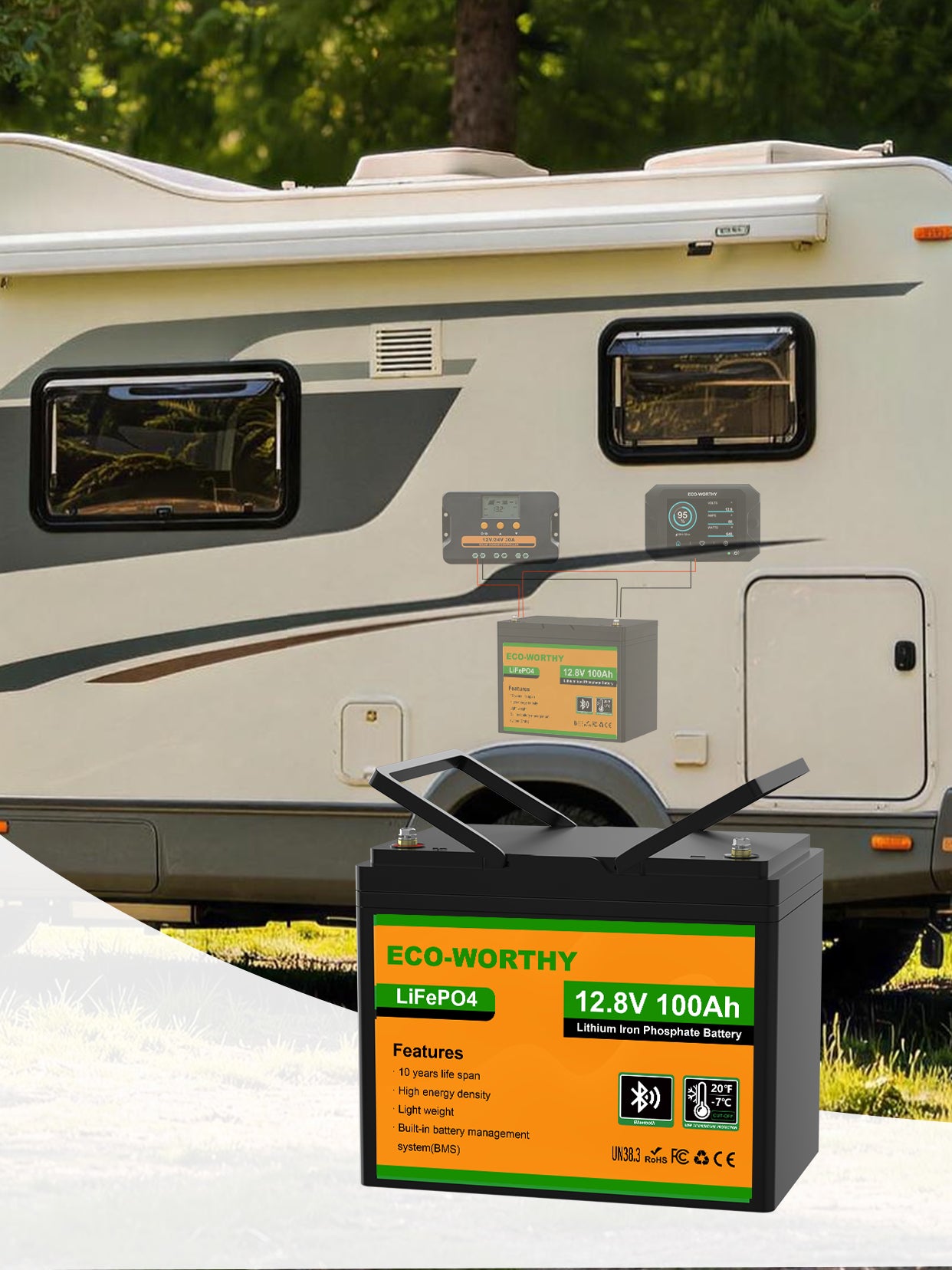 Un camping-car aménagé est garé à l'extérieur, alimenté en énergie hors réseau grâce à un système artisanal : Batterie lithium camping car 12V 100Ah ECO-WORTHY avec coque ignifuge résistante au feu et sécurité renforcée