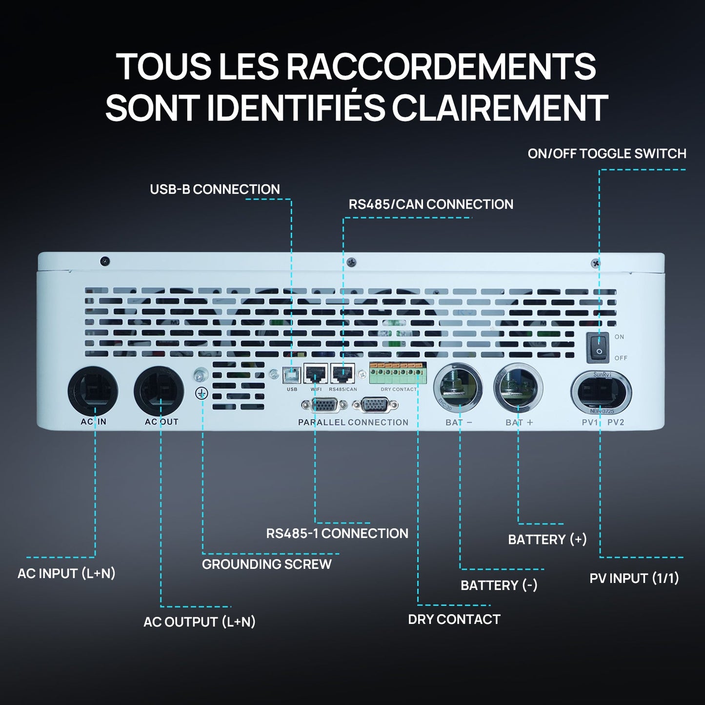 Eco-Worthy 10kW 48V Onduleur solaire hors réseau — Convertisseur 48V CC vers 230V CA — Entrée photovoltaïque 11 000W à 500V - eco-worthy-fr