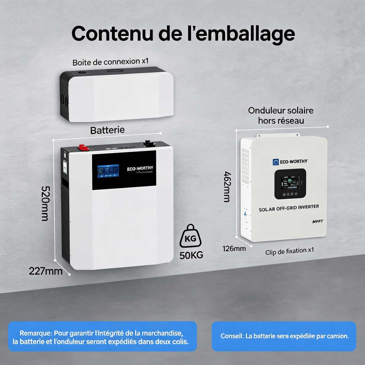 Eco-Worthy Kit d'alimentation de secours 5,12 kWh — batterie murale lithium 48V 100Ah et onduleur tout-en-un 5000W - eco-worthy-fr
