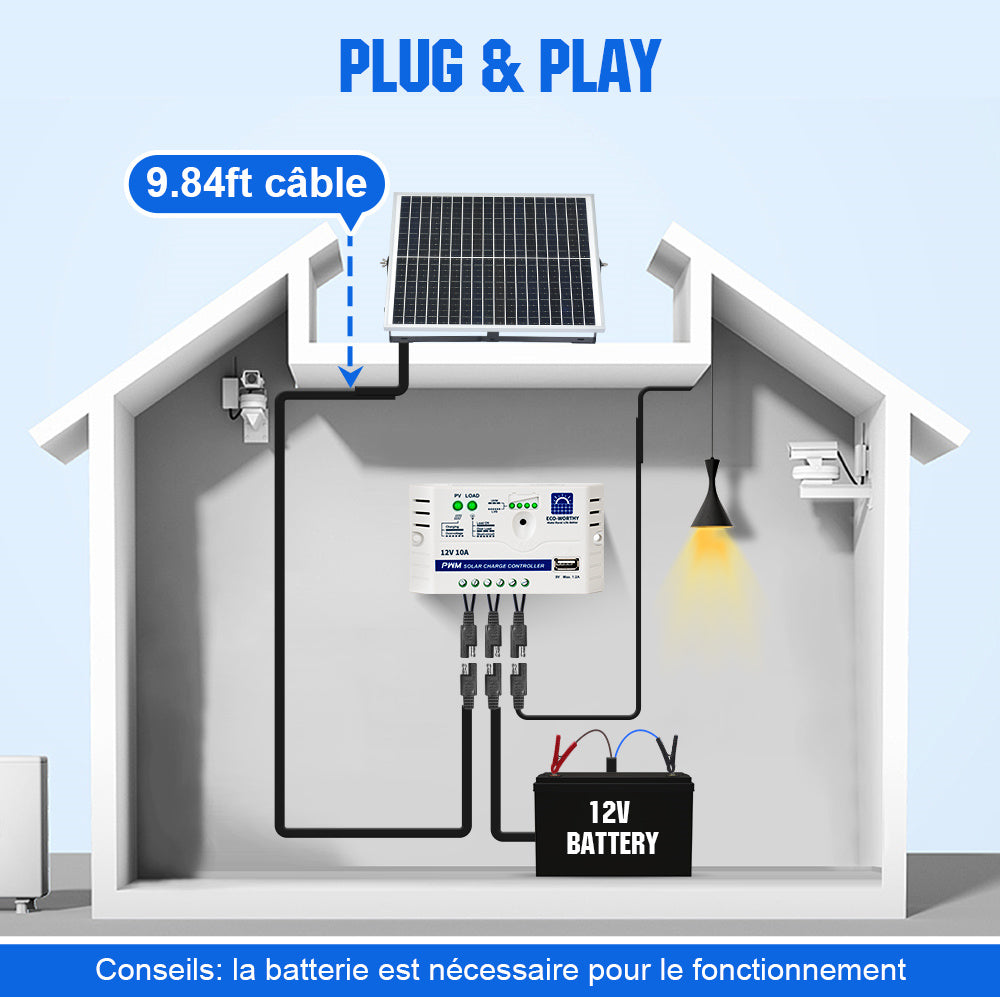 Kit de chargeur d'entretien pour panneau solaire monocristallin 25W 12V