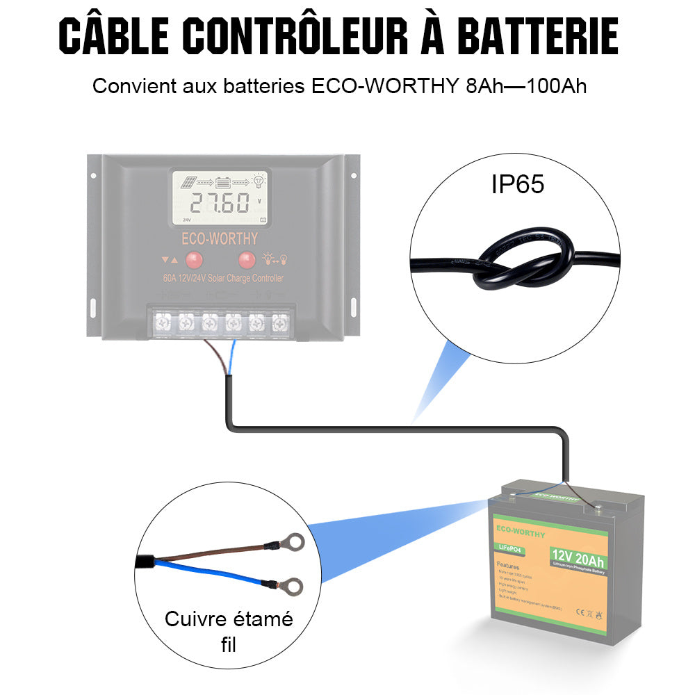 ecoworthy_4.9ft_11AWG_tray_cable01