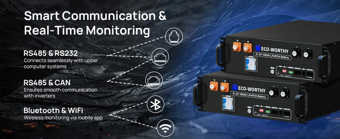 How to Configure Master-Slave Communication Between Batteries? – eco ...