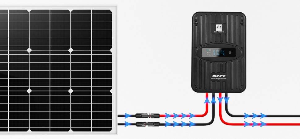 PWM or MPPT? What's the Difference Between PWM and MPPT Charge Controller - eco-worthy-fr