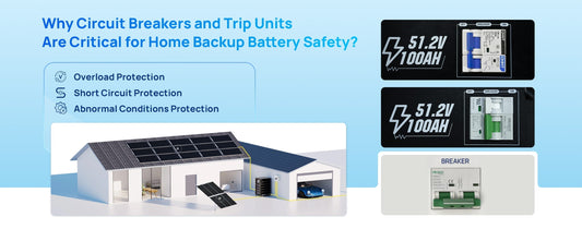 Why Circuit Breakers and Trip Units Are Essential for Home Backup Battery Safety - eco-worthy-fr