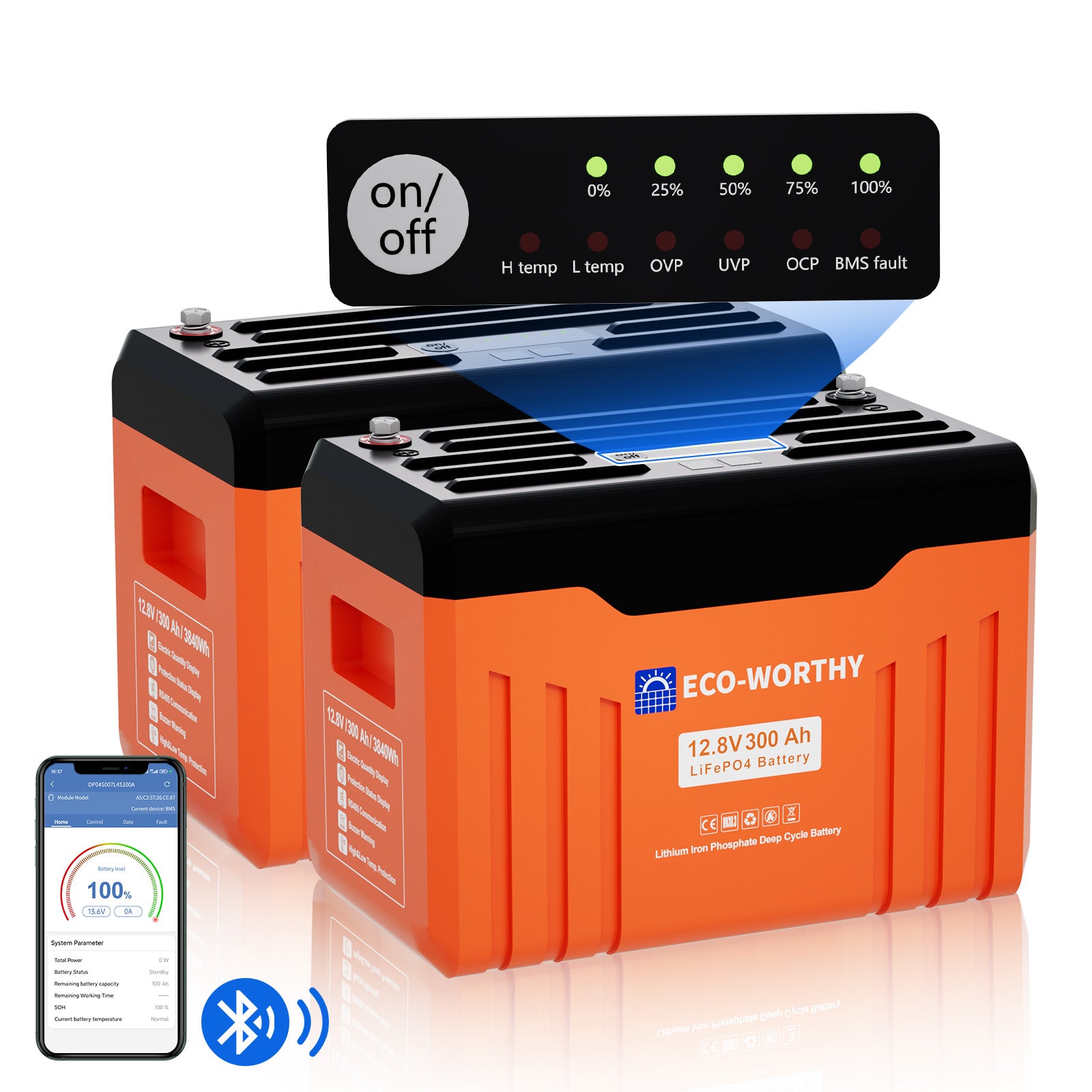 ECO-WORTHY Batterie Lithium 12V 300Ah LiFePO4 Bluetooth Avec Indicateur LED (Données SOC et Niveau de Batterie)