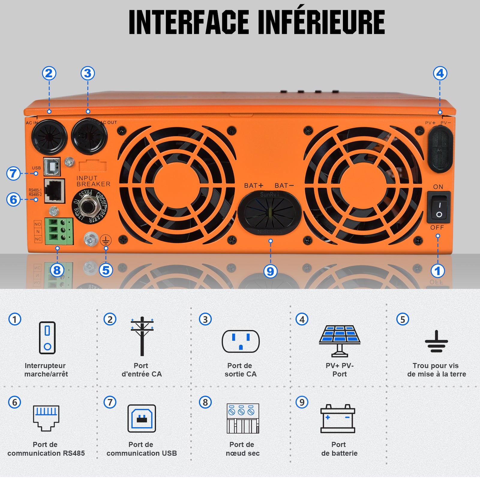 Batterie LiFePO4 48V 100Ah avec Onduleur All-in-One 5000W – Kit Solaire Autonome ECO-WORTHY