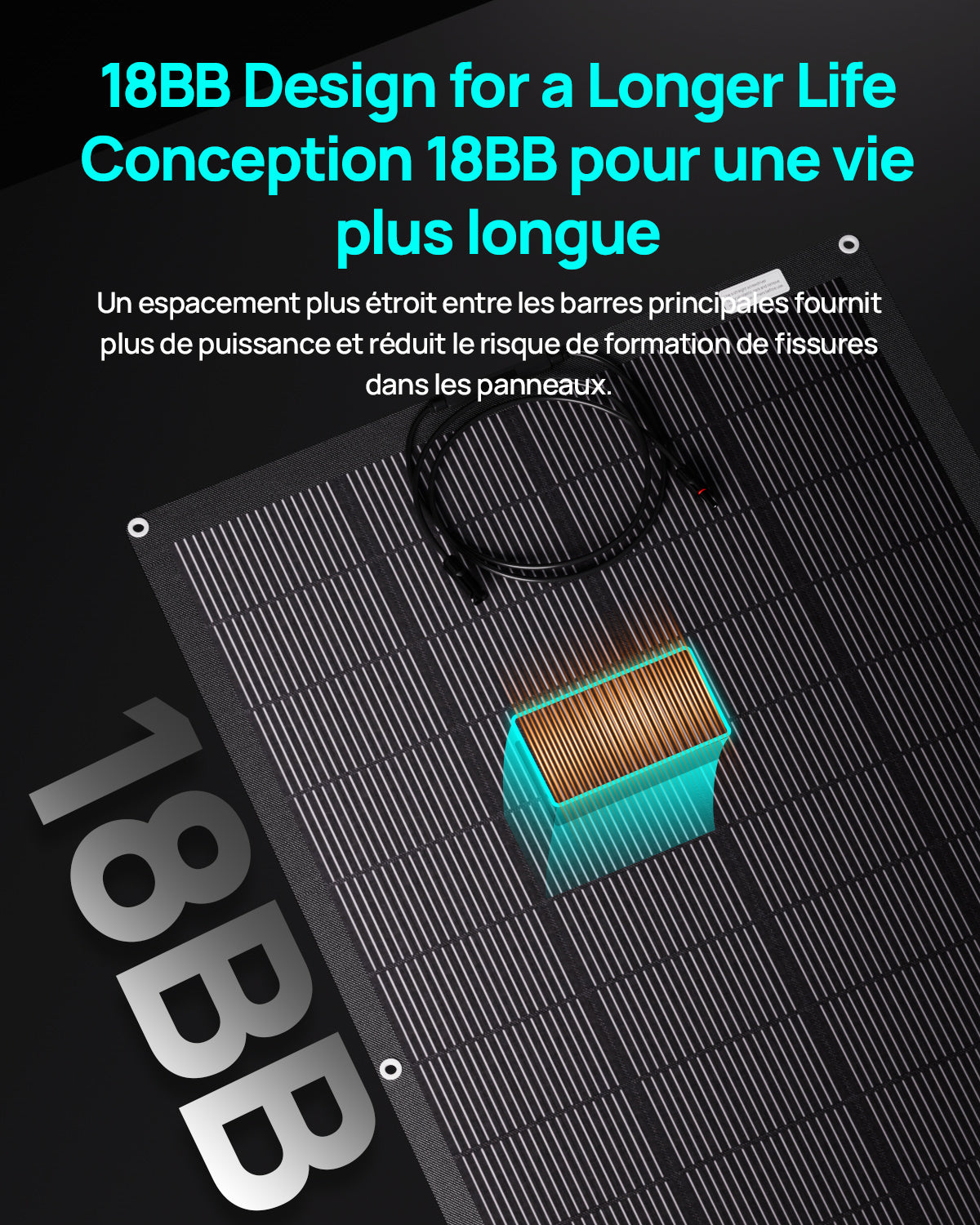 Panneau solaire Mono Flexible 200W 24V