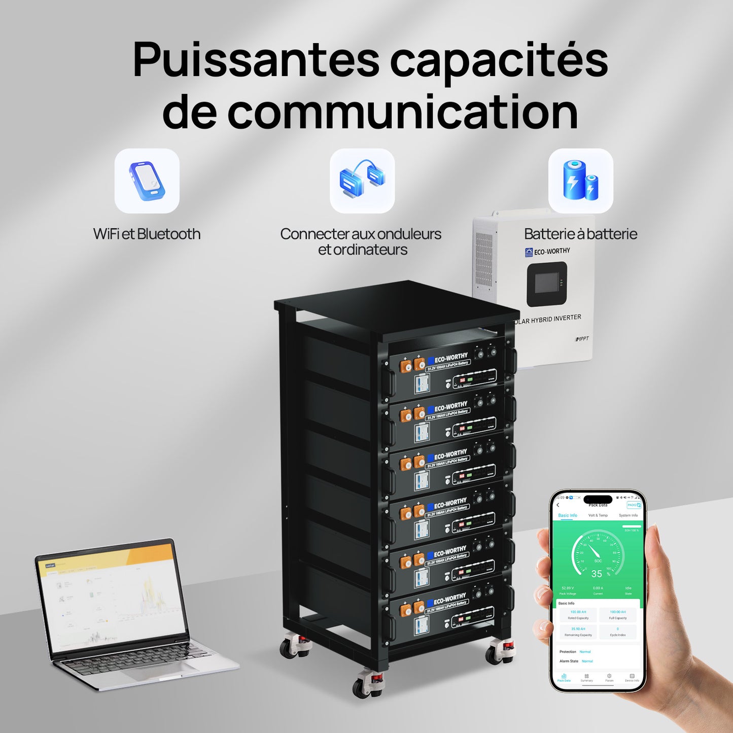 Batterie LiFePO4 48V 100Ah avec Onduleur All-in-One 5000W – Kit Solaire Autonome ECO-WORTHY