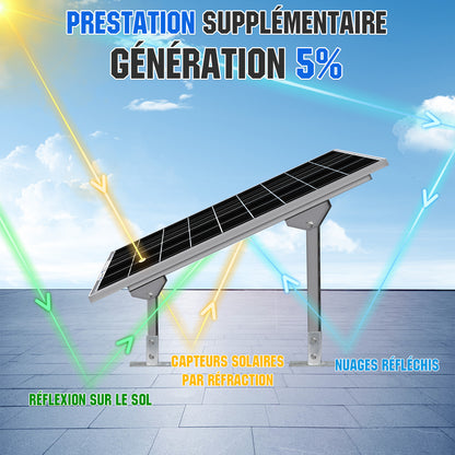 ecoworthy_12v_195w_bifacial_solar_panel_Power generation principle