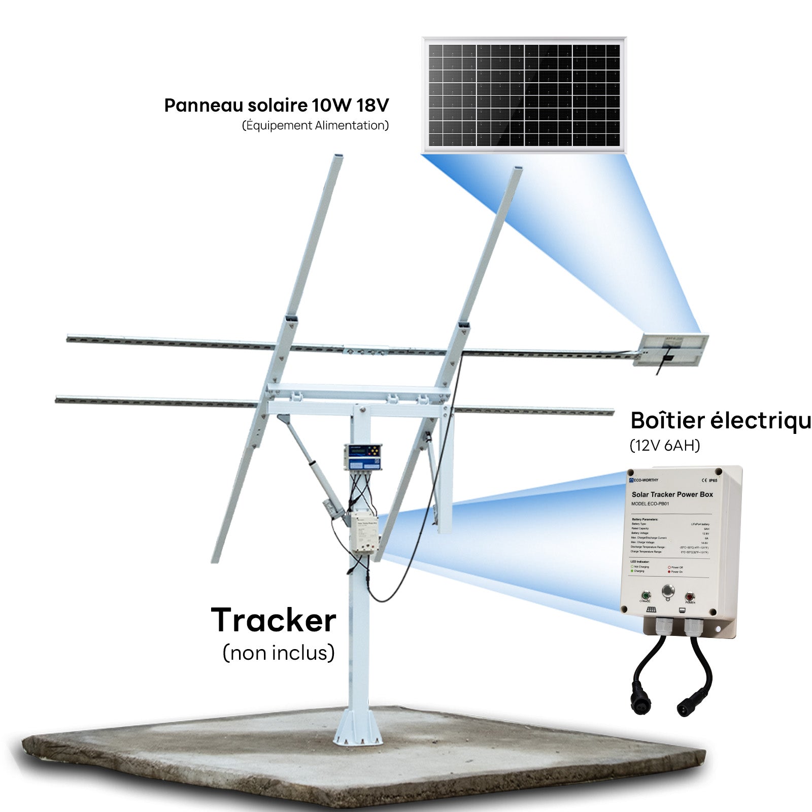 Système de support de suivi à deux axes