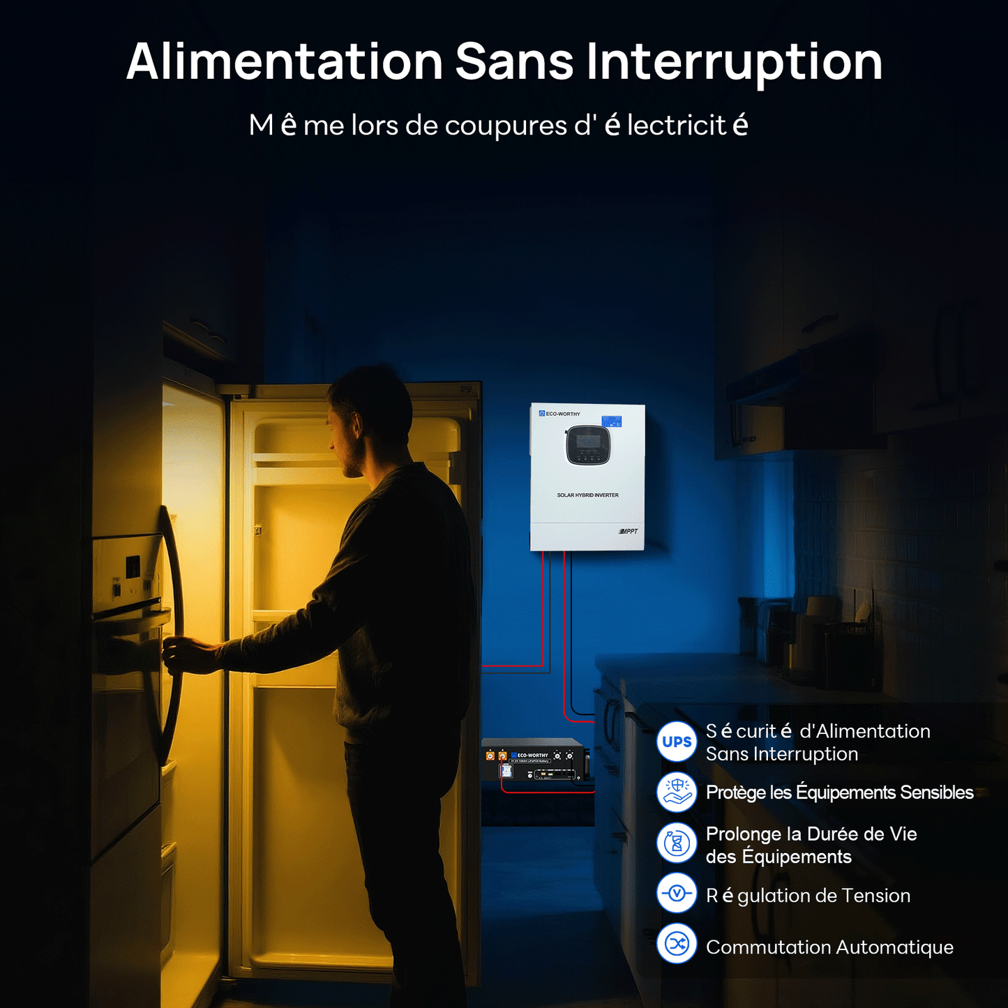 Kit Solaire Hors Réseau Complet 1560W 48V (8x bifacial 195W)