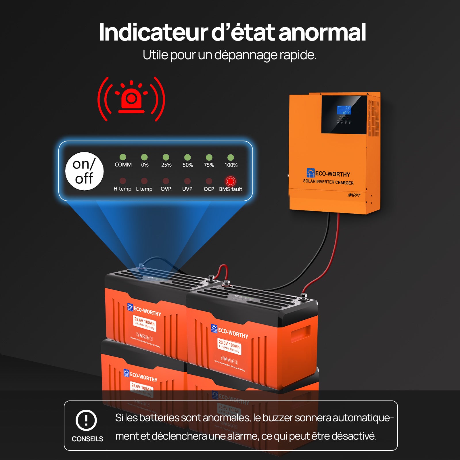 Batterie au lithium LiFePO4 24V 100Ah Bluetooth avec protection basse température, Lumières LED SOC, 100A BMS