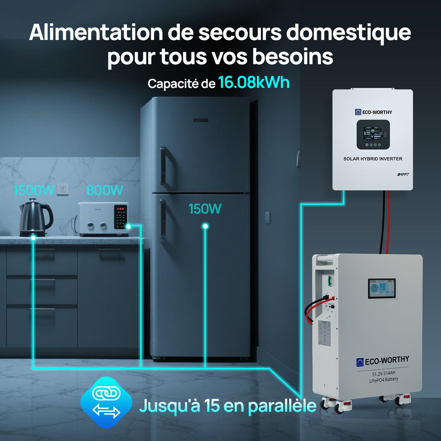 Batterie LiFePO4 ECO-WORTHY 48V 314Ah | Batterie de secours solaire pour la maison | Fixation Murale
