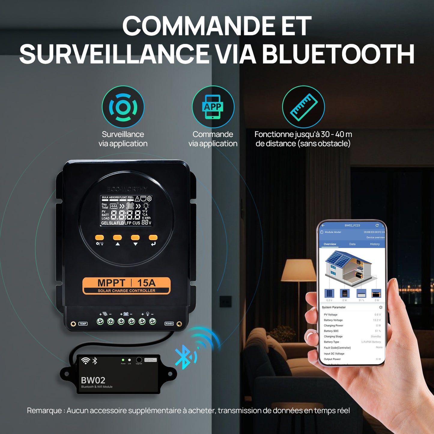 ECO-WORTHY Régulateur Solaire MPPT 15A 12V/24V avec LCD & Bluetooth RS485