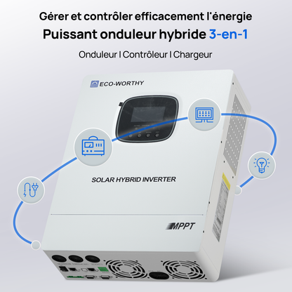 Eco-Worthy Kit Solaire Autonome 3kW avec Batterie LiFePO4 Rackable 5.12kwh