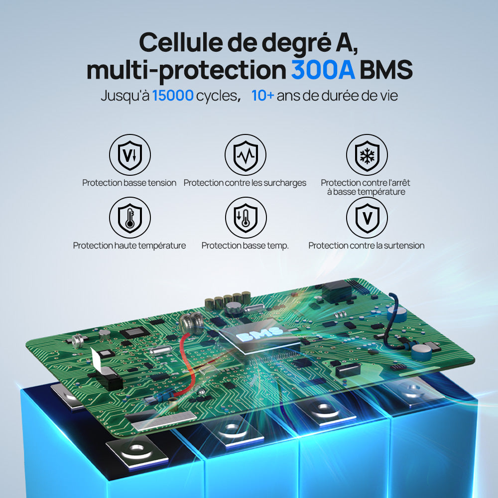 Batterie au lithium LiFePO4 12V 280Ah Bluetooth et Lumières LED SOC, BMS 300A