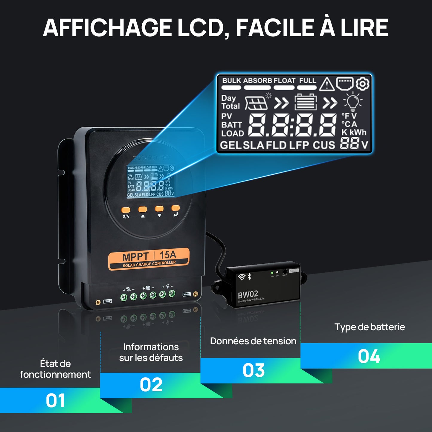 ECO-WORTHY Régulateur Solaire MPPT 15A 12V/24V avec LCD & Bluetooth RS485