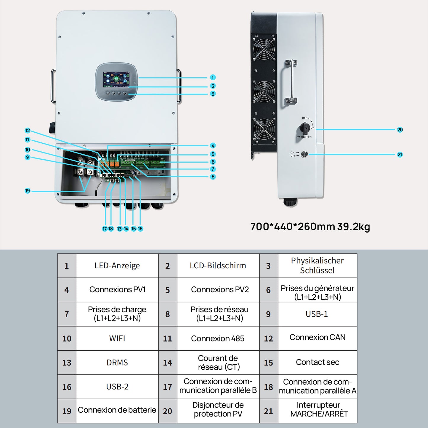 Kit Solaire Hors Réseau Complet 48V 10kW (24 x 430W)