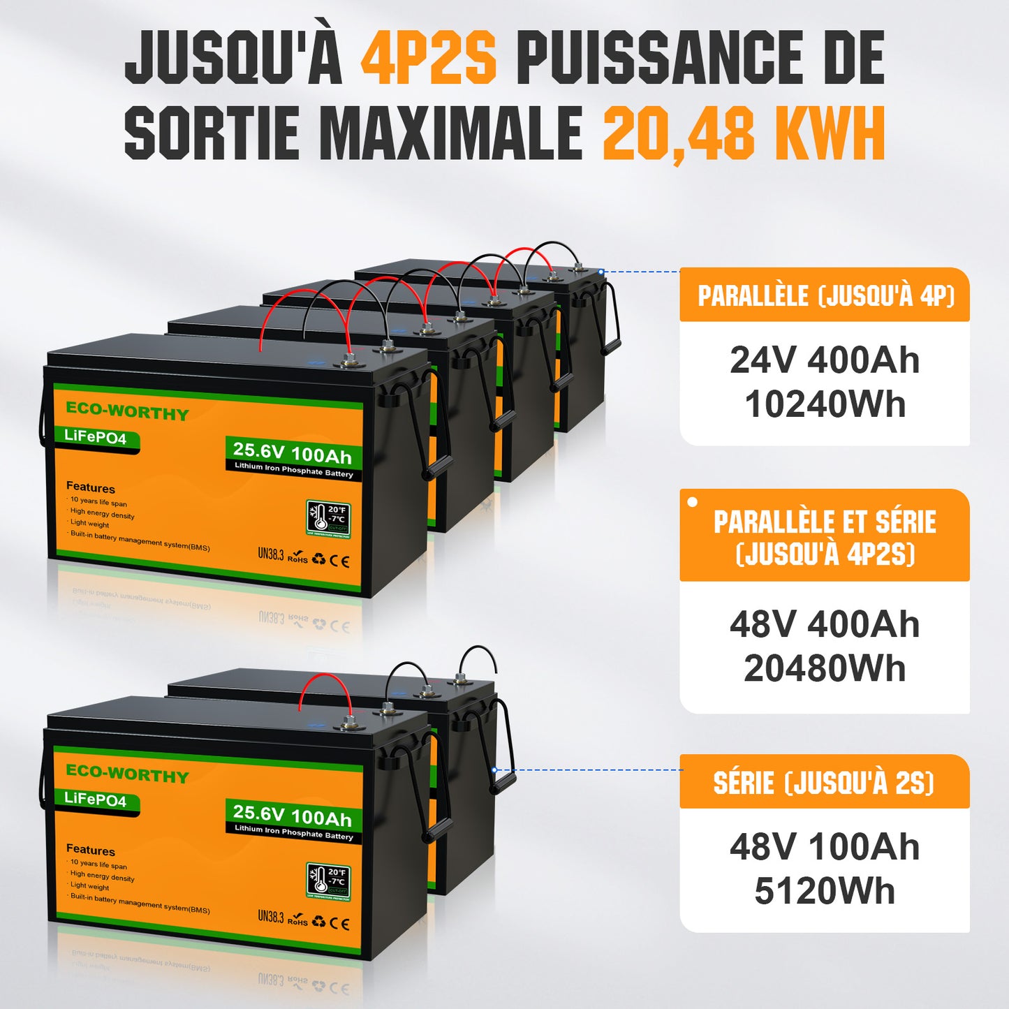 Batterie lithium LiFePO4 24V 100Ah-Protection Contre les Basses Températures
