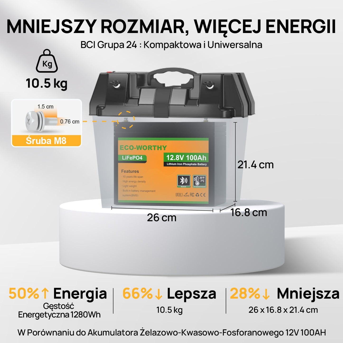 Akumulator litowy LiFePO4 12V 100Ah z Bluetooth – zabezpieczenie przed niską temperaturą