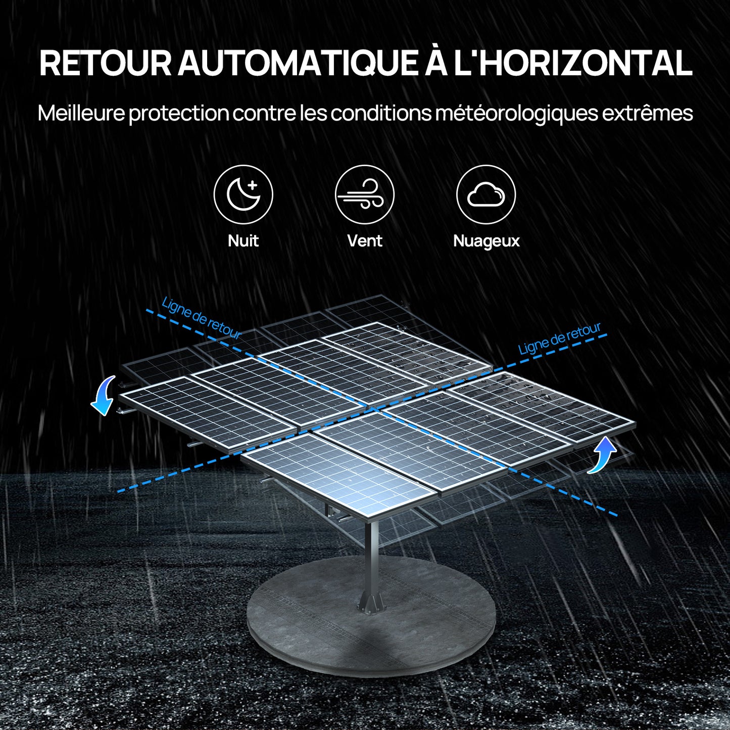 Système de Suivi Solaire à Deux Axes ECO-WORTHY (Version Étendue, +40% de Rendement) Avec Contrôleur de Suivi