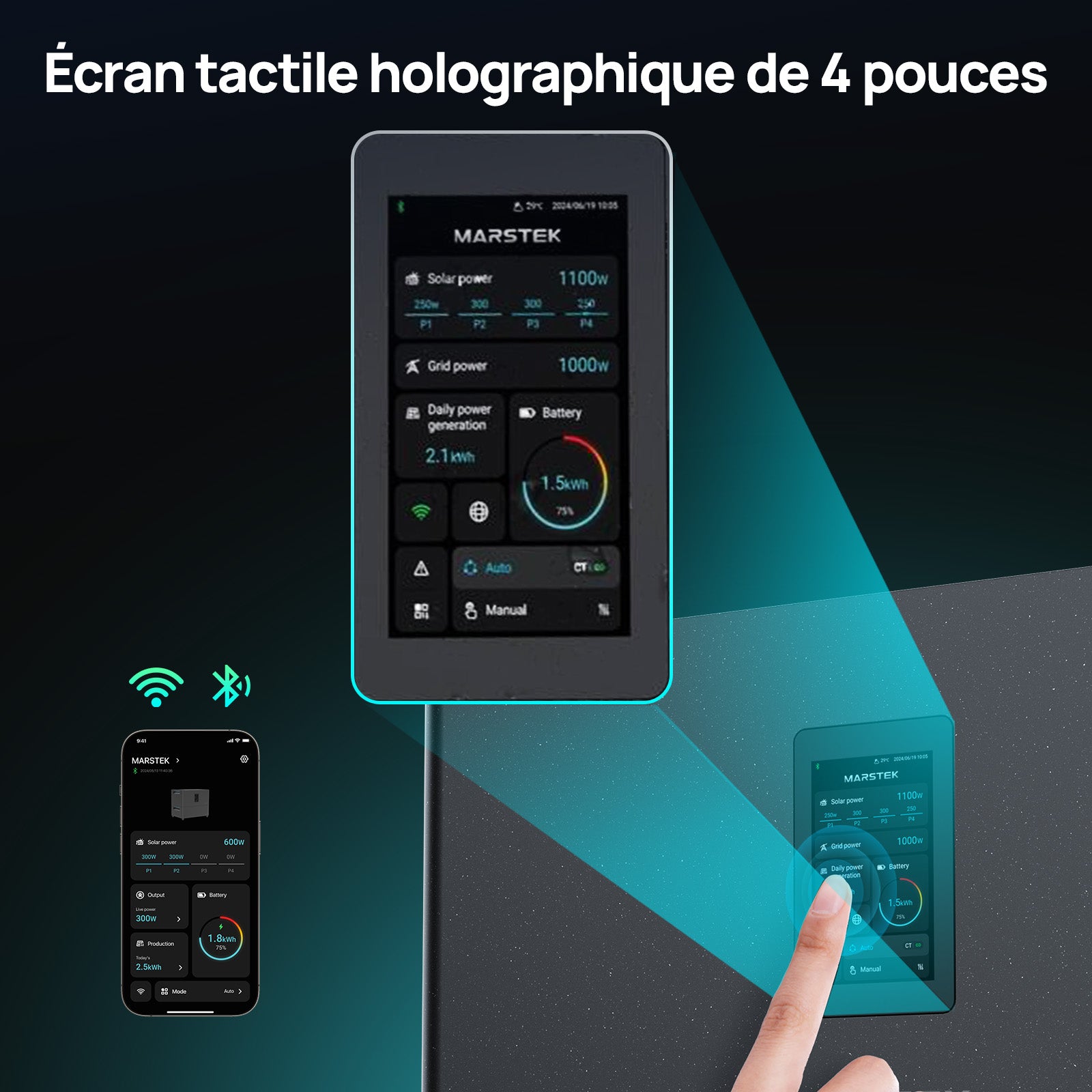 Kit Solaire Balcon 5120Wh ECO-WORTHY | 4×430W + Stockage | Plug & Play