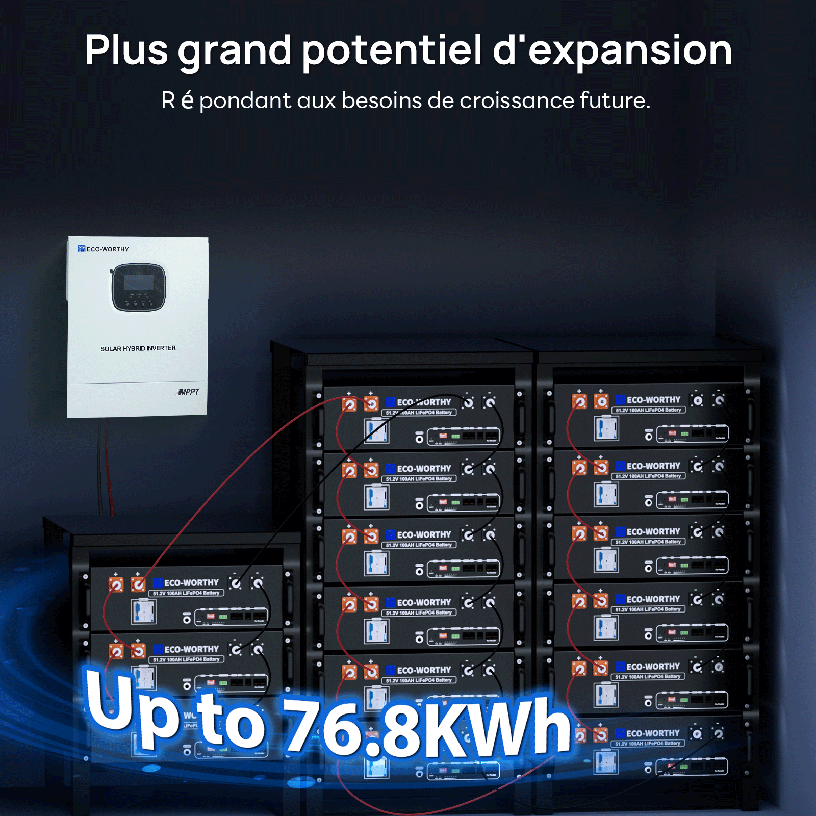 Kit Solaire Hors Réseau Complet 1560W 48V (8x bifacial 195W)