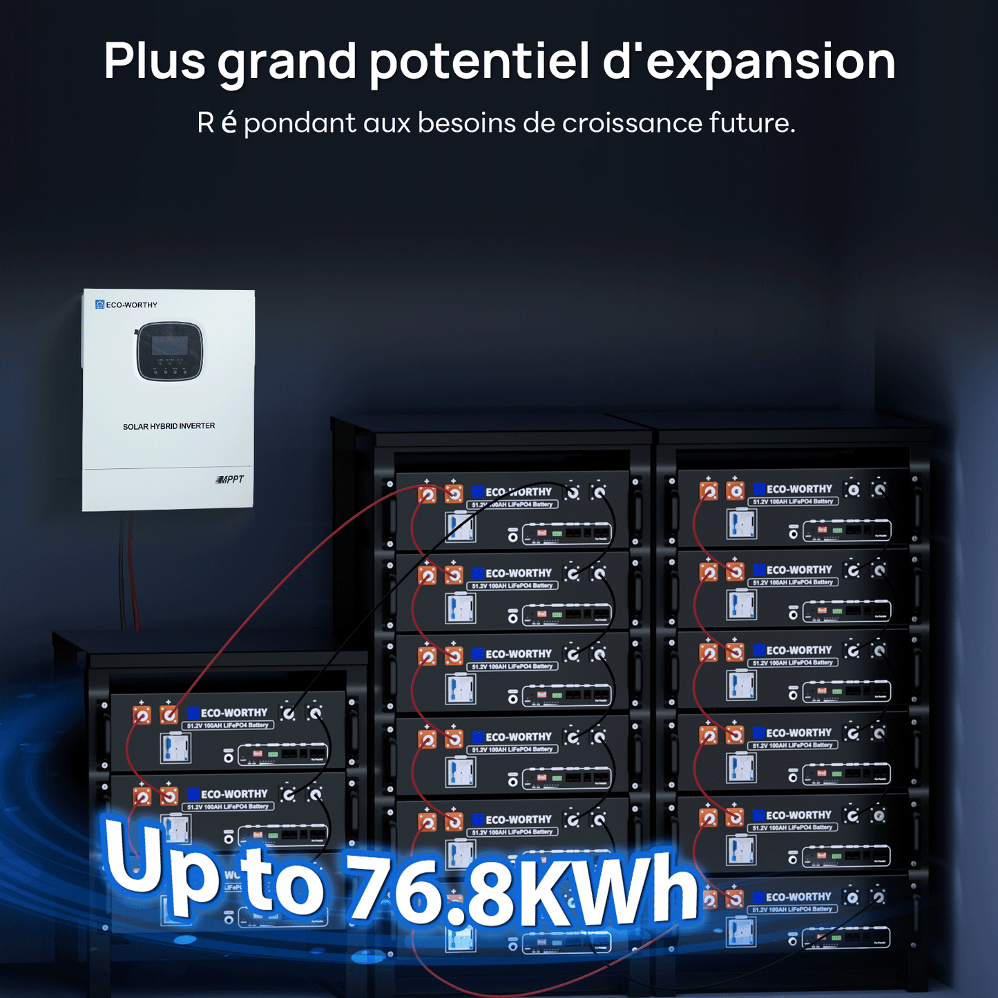 Kit Solaire Hors Réseau Complet 1560W 48V (8x bifacial 195W)