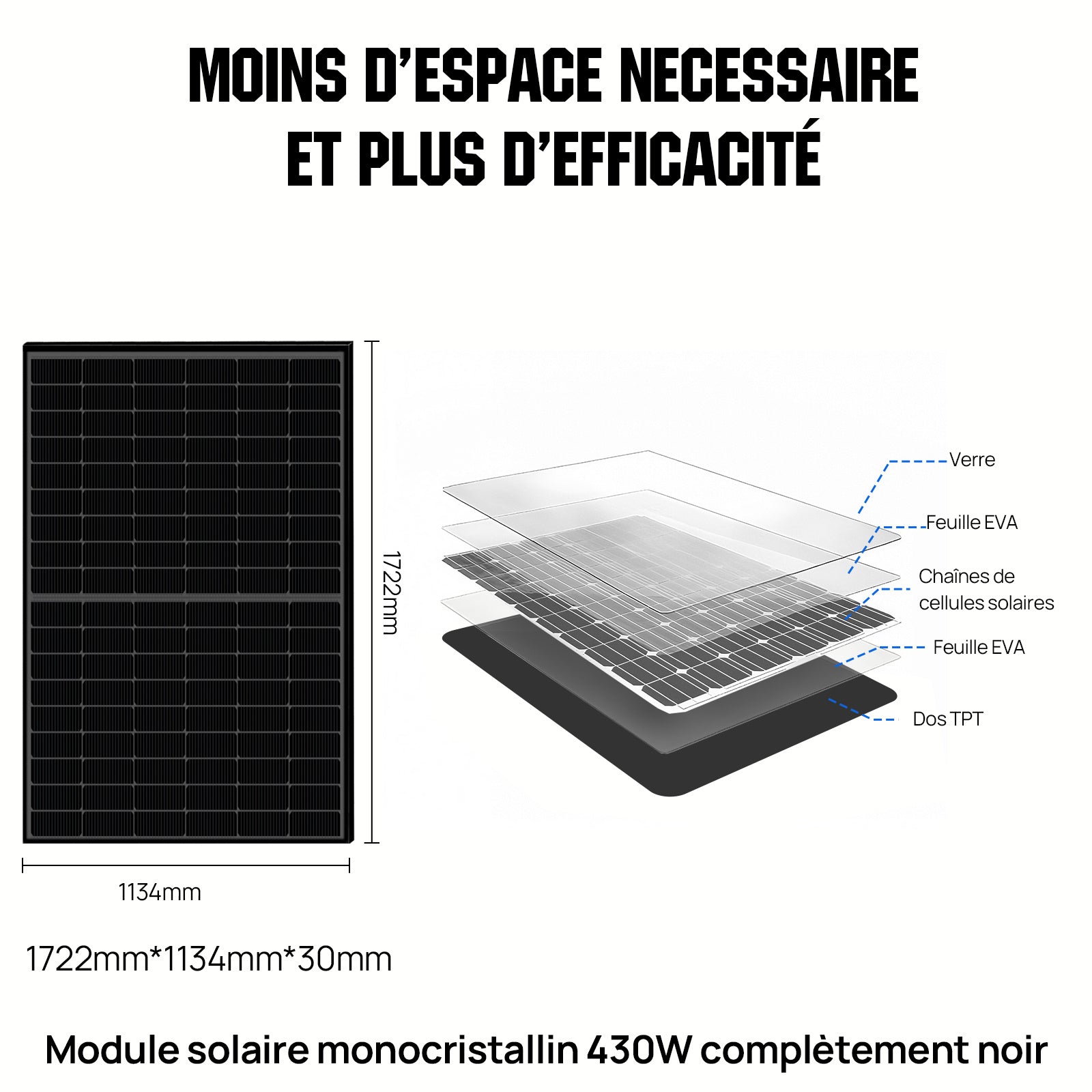 Kit Solaire MPPT Hors Réseau Complet 48V 2580 W (6 x 430W)