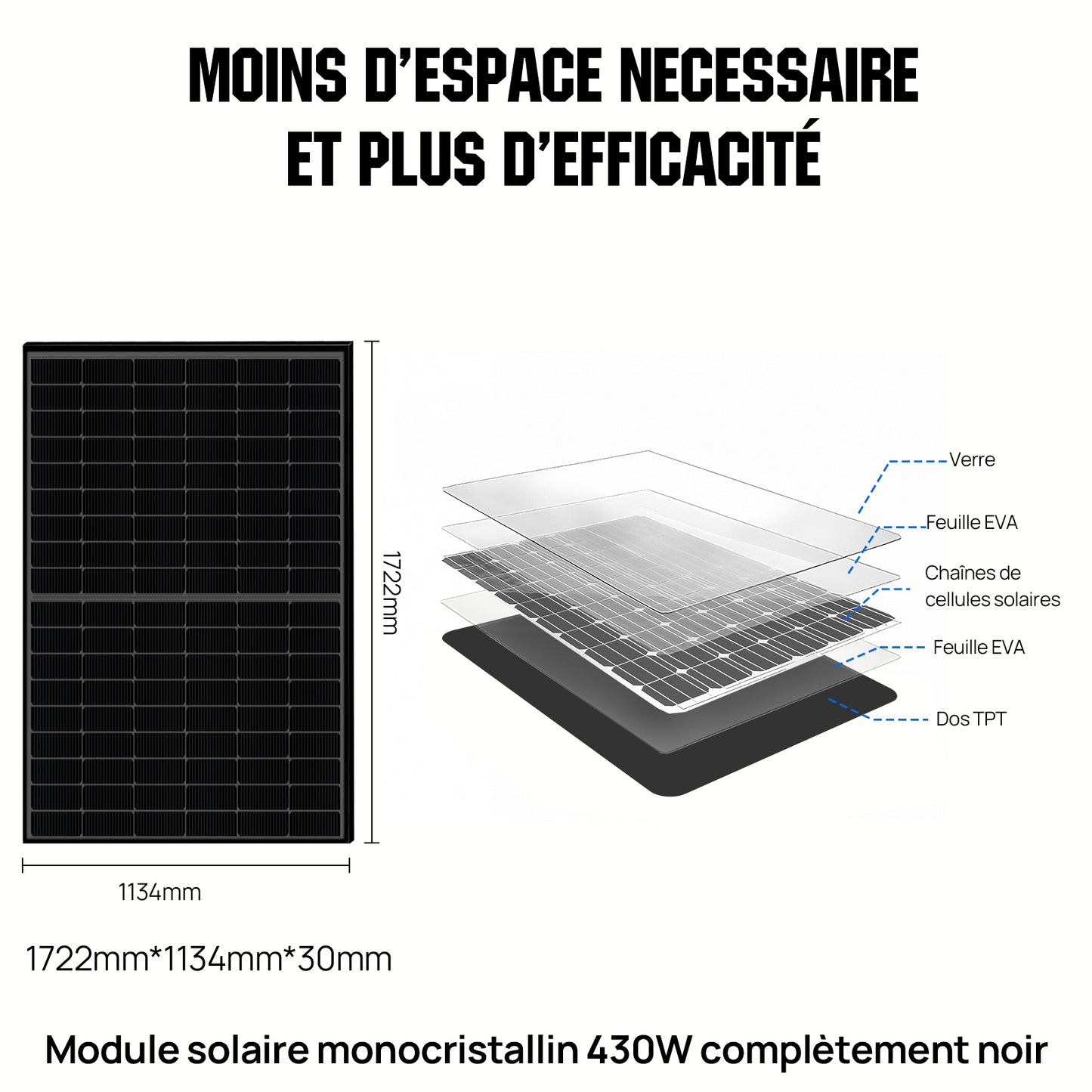 Kit Solaire MPPT Hors Réseau Complet ECO-WORTHY 48V 5160 W (12x 430W)