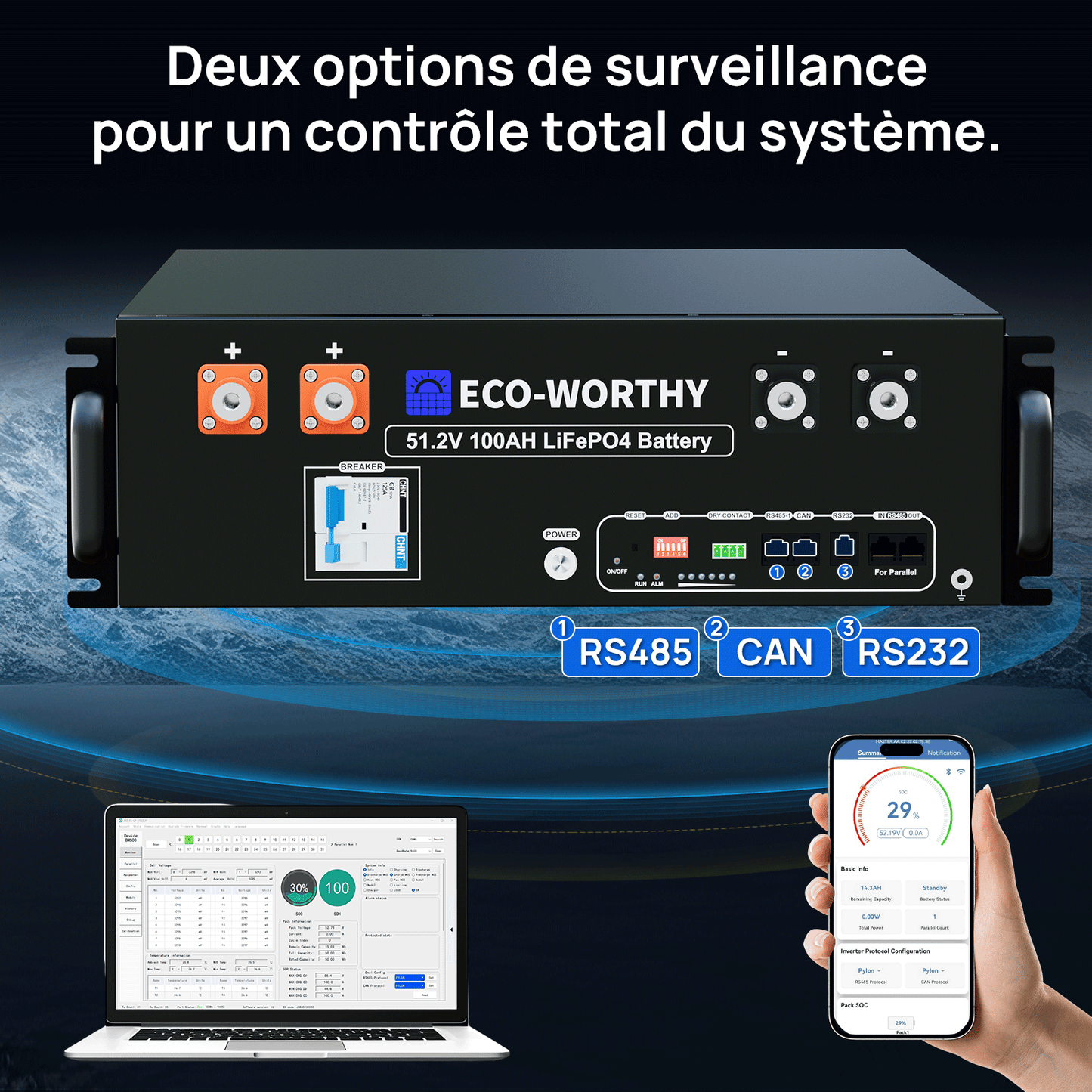 Kit Solaire Hors Réseau Complet 1560W 48V (8x bifacial 195W)