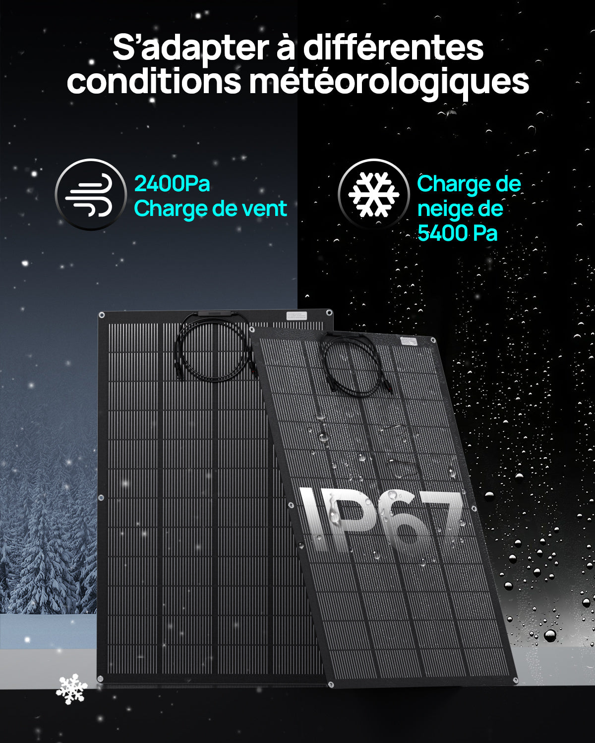 Panneau solaire Mono Flexible 200W 24V