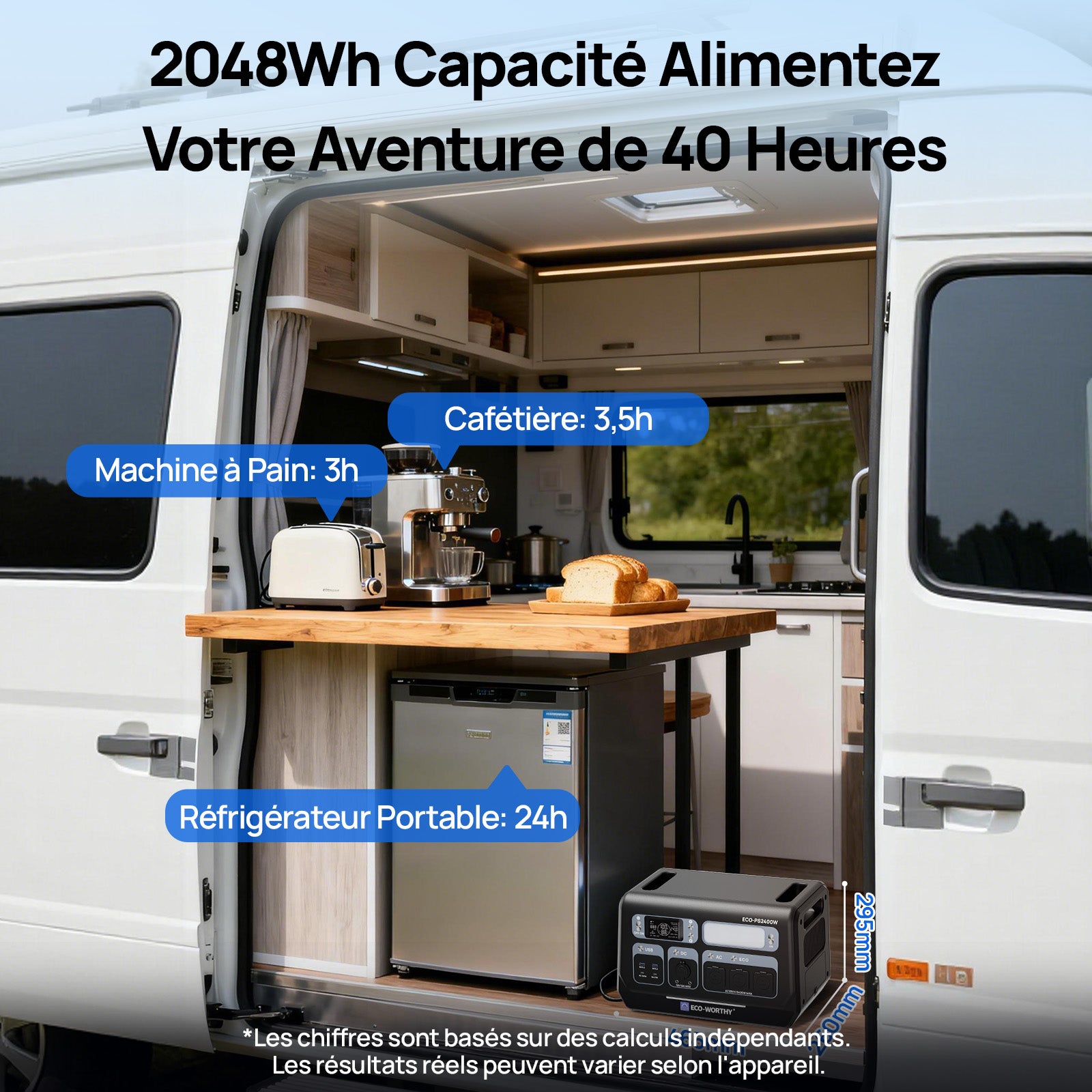 Centrale Électrique Portable ECO-WORTHY 2400W avec Batterie au Lithium de 2048 Wh | Wi-Fi et Bluetooth | Alimentation de Secours