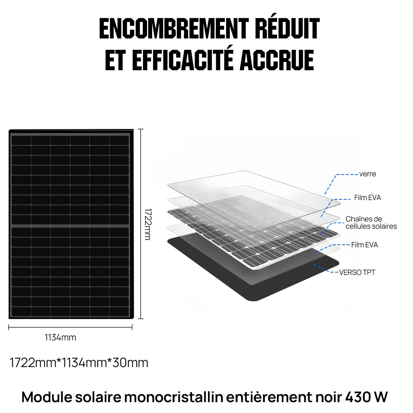 Kit Solaire Hors Réseau Complet 48V 10kW (24 x 430W)