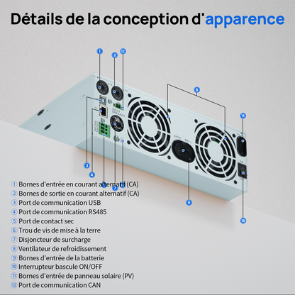 Chargeur-onduleur Solaire Tout-en-un ECO-WORTHY 48V 3000 W | MPPT 60A, Entrée PV 3400W