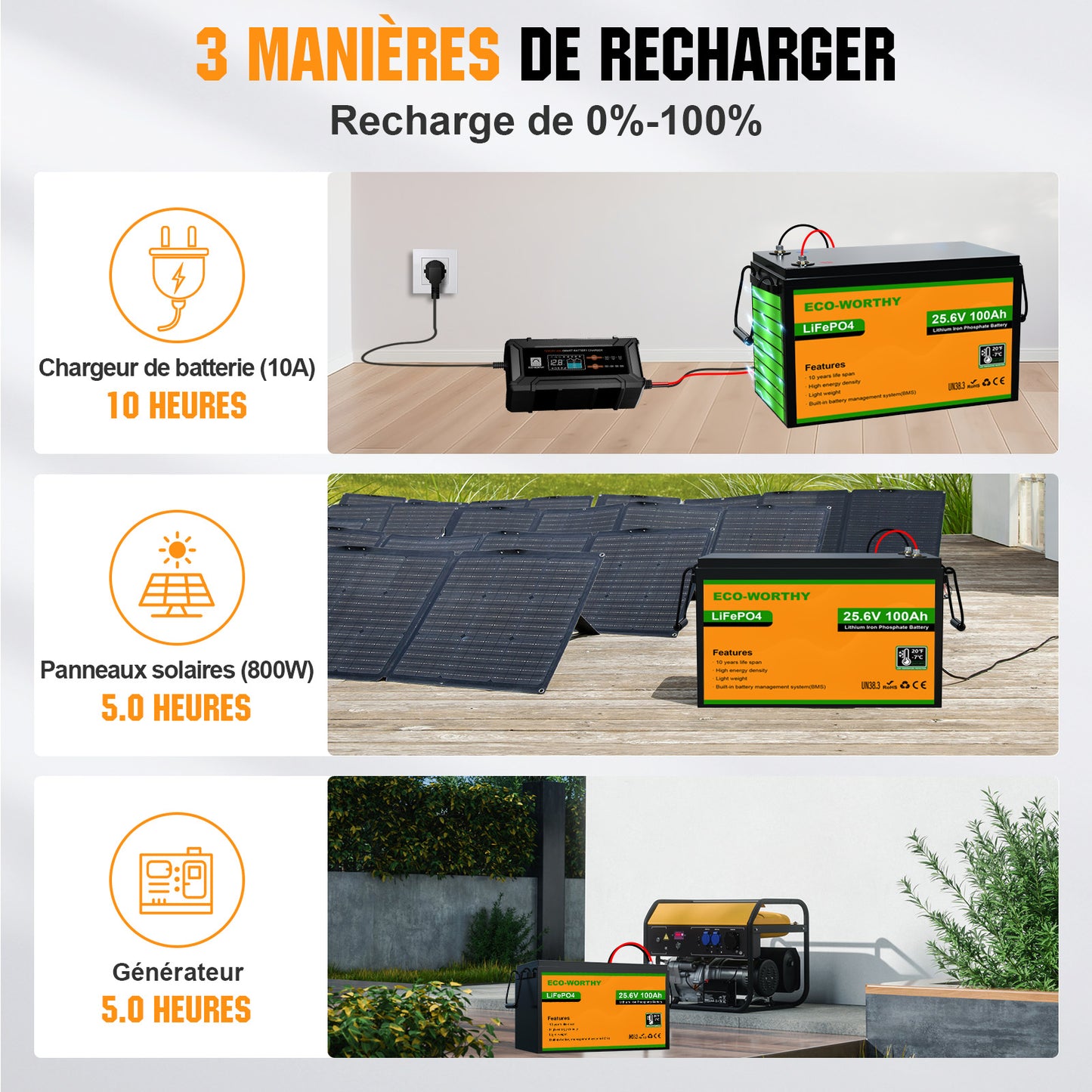 Batterie lithium LiFePO4 24V 100Ah-Protection Contre les Basses Températures