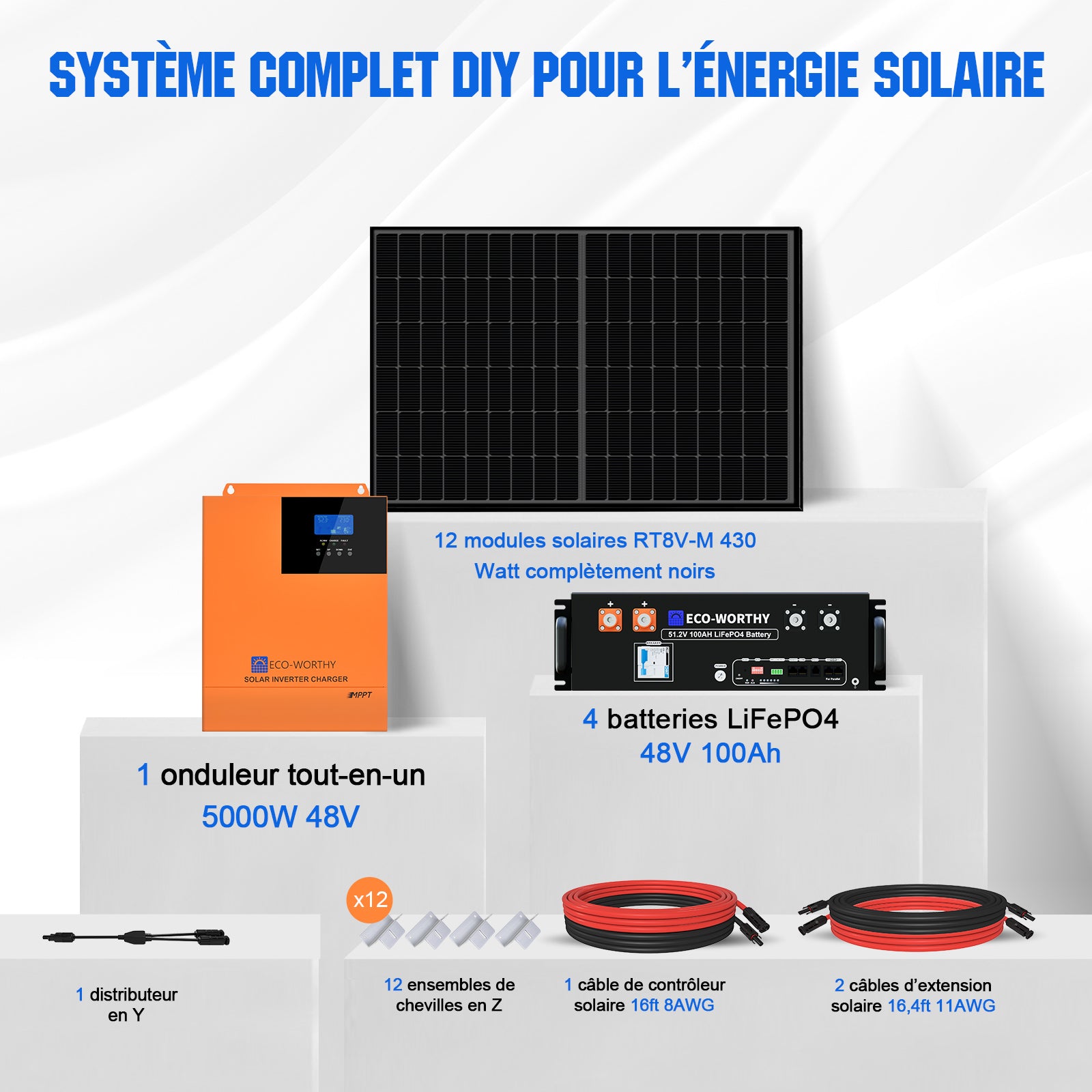 Kit Solaire MPPT Hors Réseau Complet ECO-WORTHY 48V 5160 W (12x 430W)