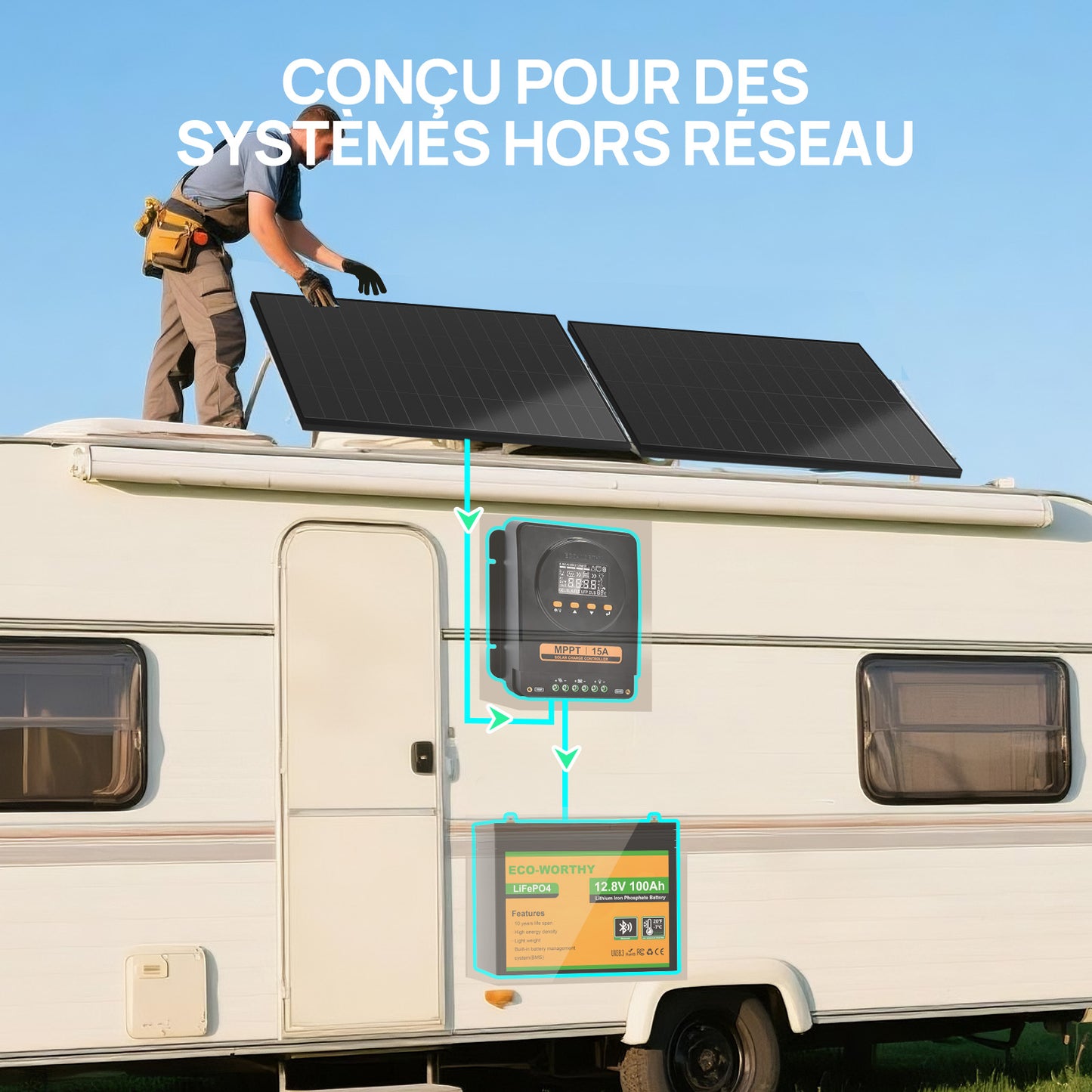 ECO-WORTHY Régulateur Solaire MPPT 15A 12V/24V avec LCD & Bluetooth RS485