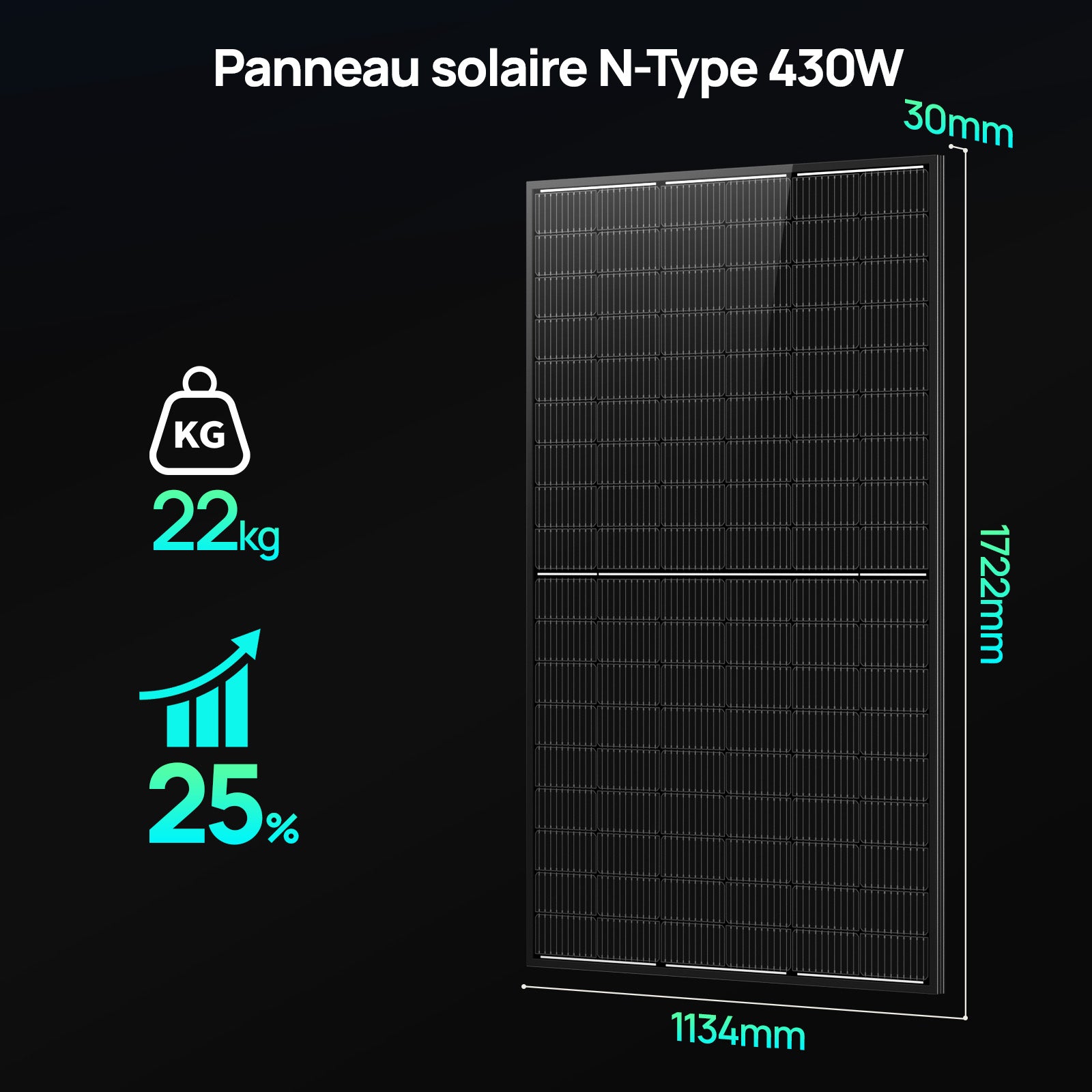 Kit Solaire Balcon 5120Wh ECO-WORTHY | 4×430W + Stockage | Plug & Play