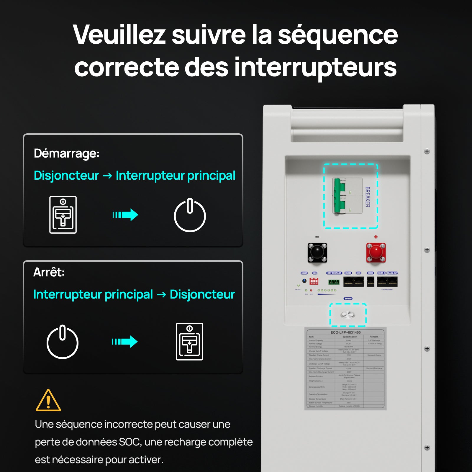 Batterie Domestique au Lithium Lifepo4 ECO-WORTHY 48V 314Ah | Modèle Sur Pied Avec Roulettes