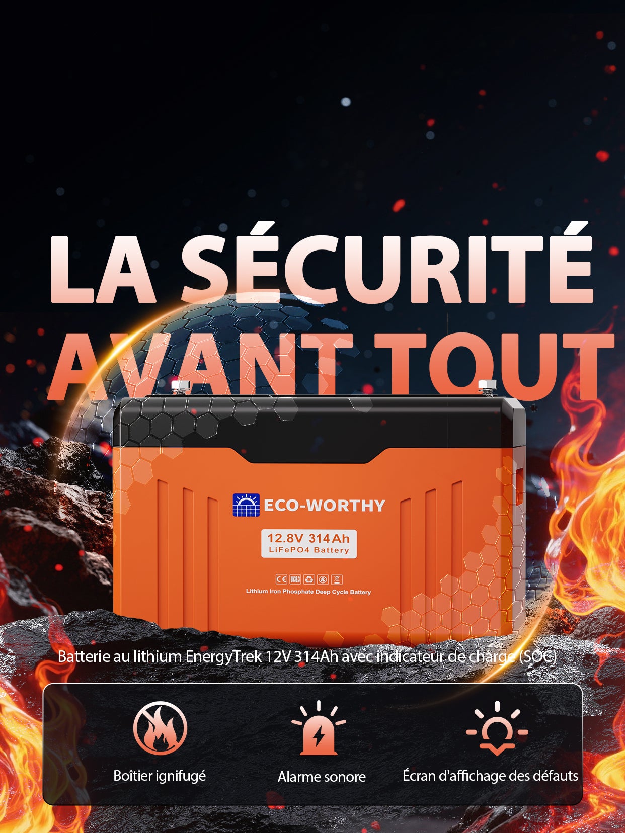 Une Batterie Plus Sûre, Conçue Pour la Vraie Vie