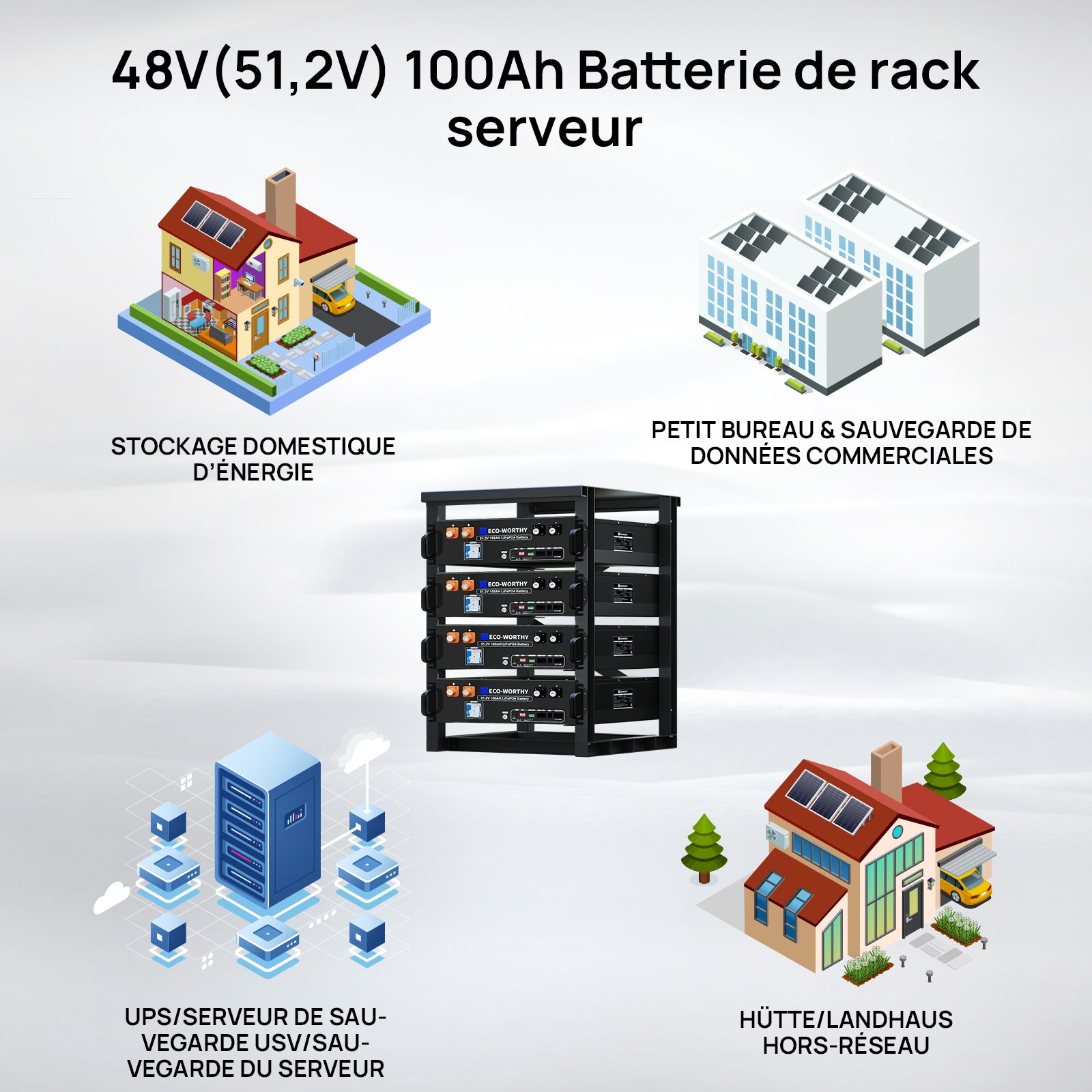 ECO-WORTHY Cubix 100 | Batterie LiFePO4 rack 48 V 100 Ah | Bluetooth & WiFi | Garantie 10 ans
