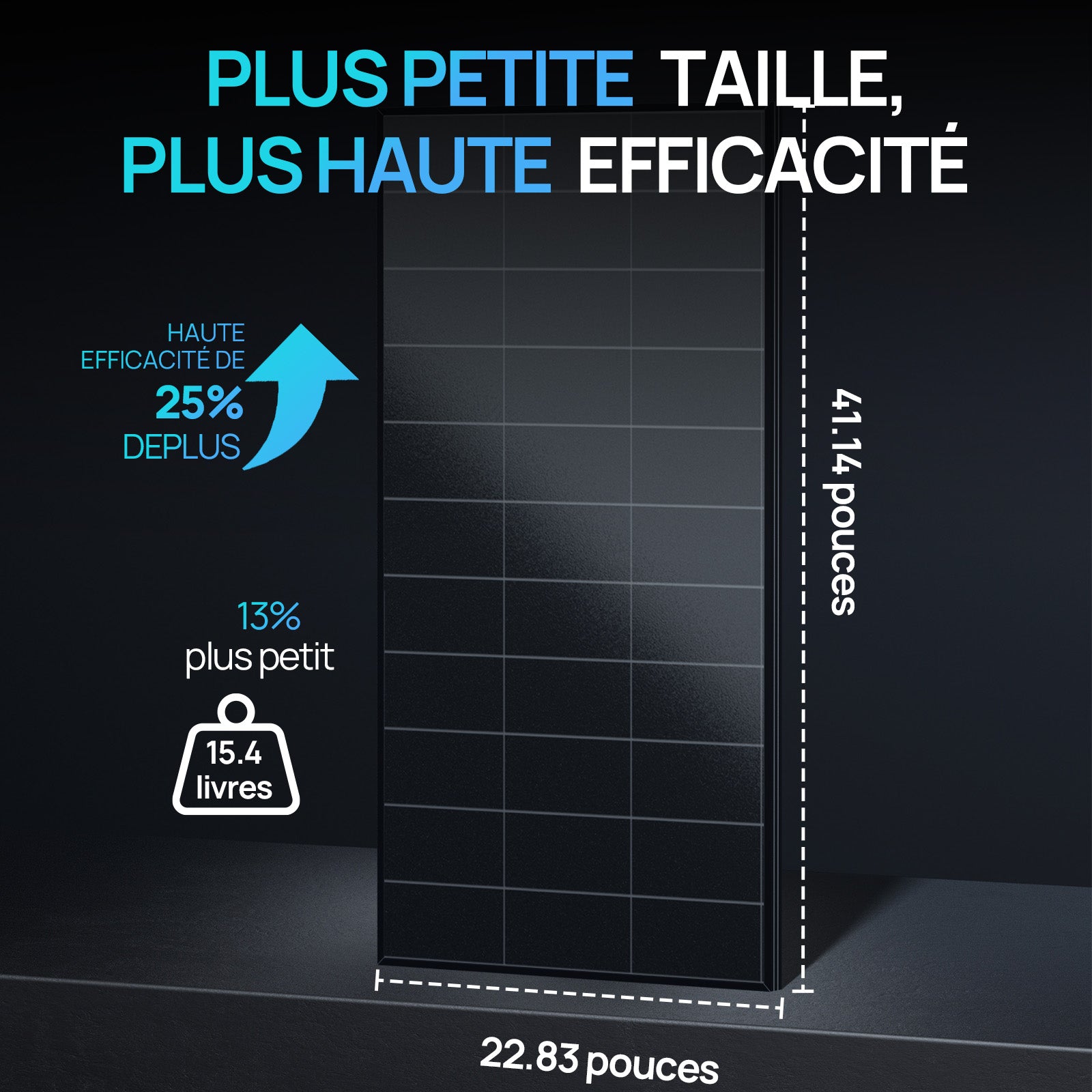 Panneau solaire ECO-WORTHY 120 W 12V Sans Grille à L'avant | Efficacité Jusqu'à 25 % | 41.14 pouces*22.83 pouces