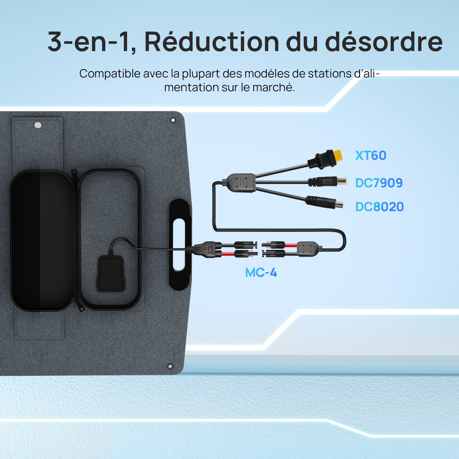 Panneau solaire portable 200W Pour Camping-car | ECO-WORTHY