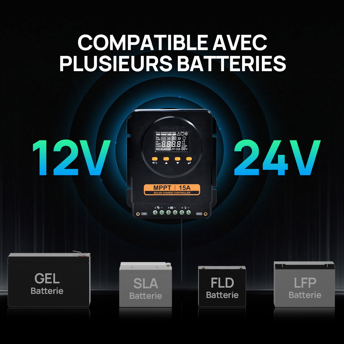 Kit Solaire Autonome 260W 12V Pour Camping-car Avec MPPT 12V/24V 15A