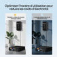 Kit Solaire Balcon 1720W avec Batterie LiFePO4 48V 100Ah et Hub 1600W | ECO-WORTHY