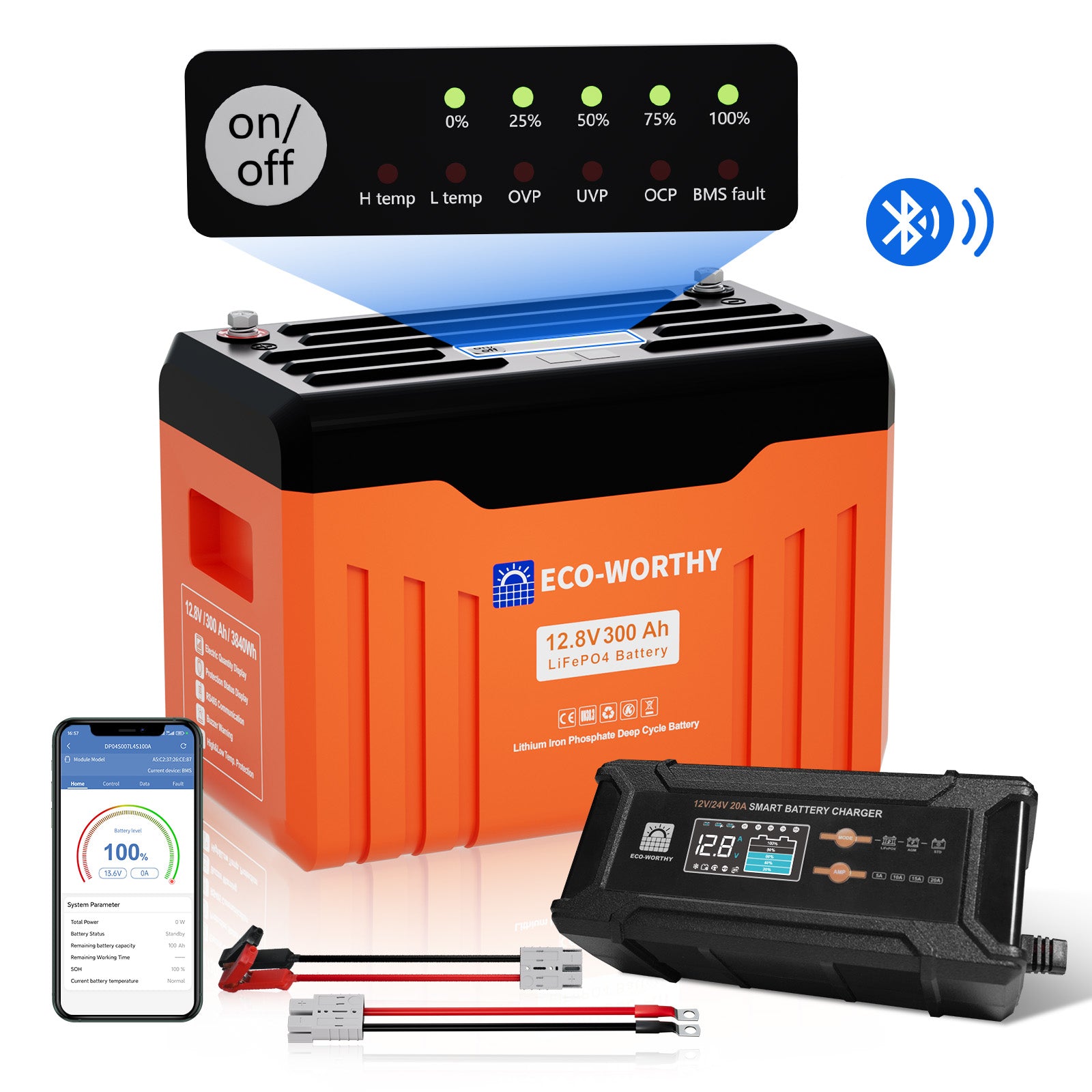 ECO-WORTHY Batterie Lithium 12V 300Ah LiFePO4 Bluetooth Avec Indicateur LED (Données SOC et Niveau de Batterie)
