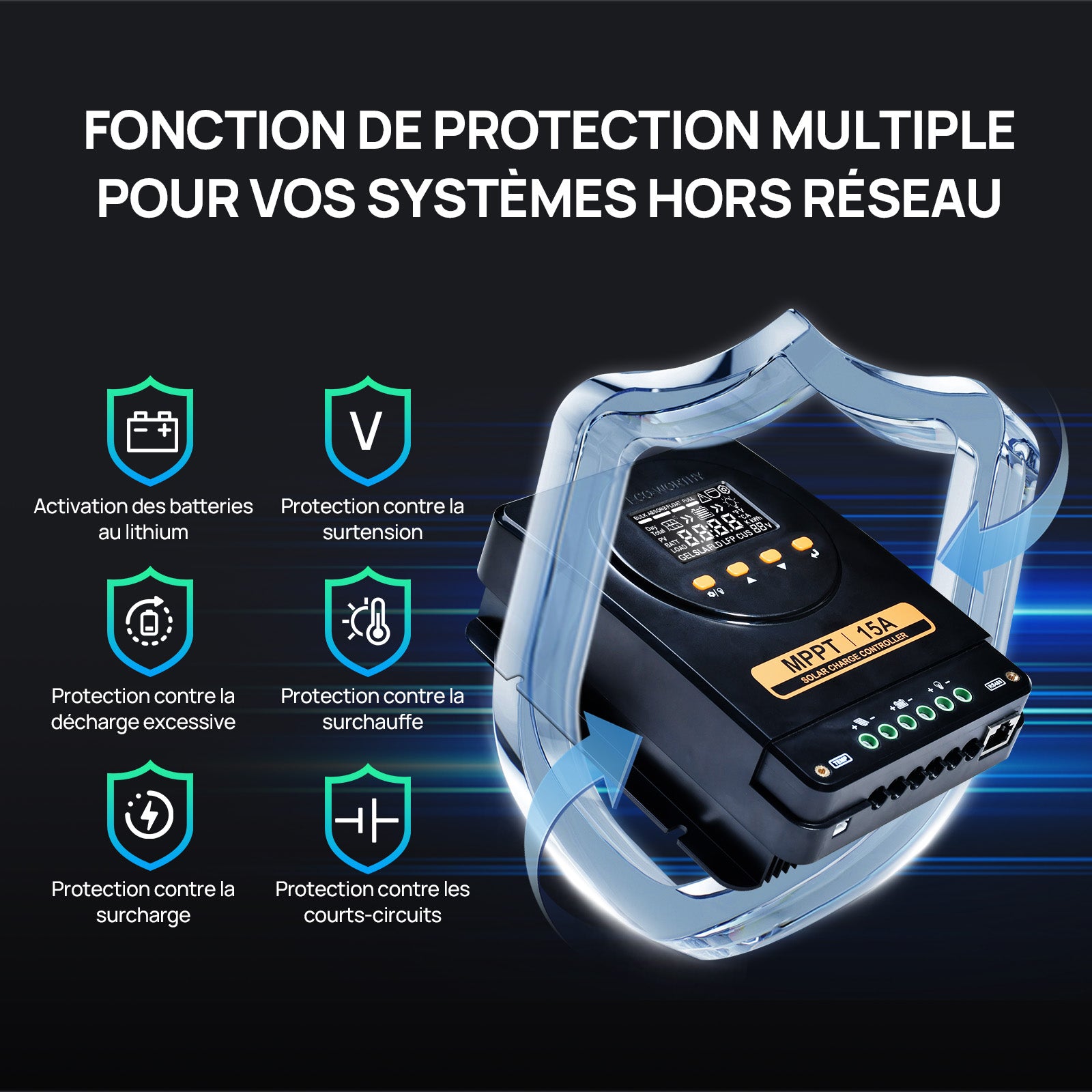 Kit Solaire Autonome 260W 12V Pour Camping-car Avec MPPT 12V/24V 15A