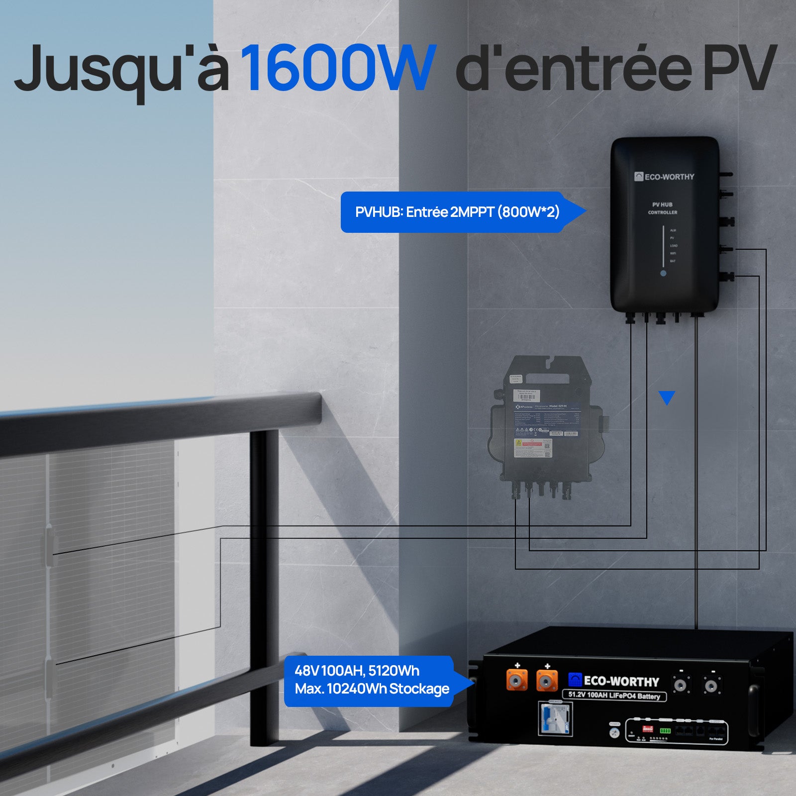 Kit Solaire Balcon 1720W avec Batterie LiFePO4 48V 100Ah et Hub 1600W | ECO-WORTHY