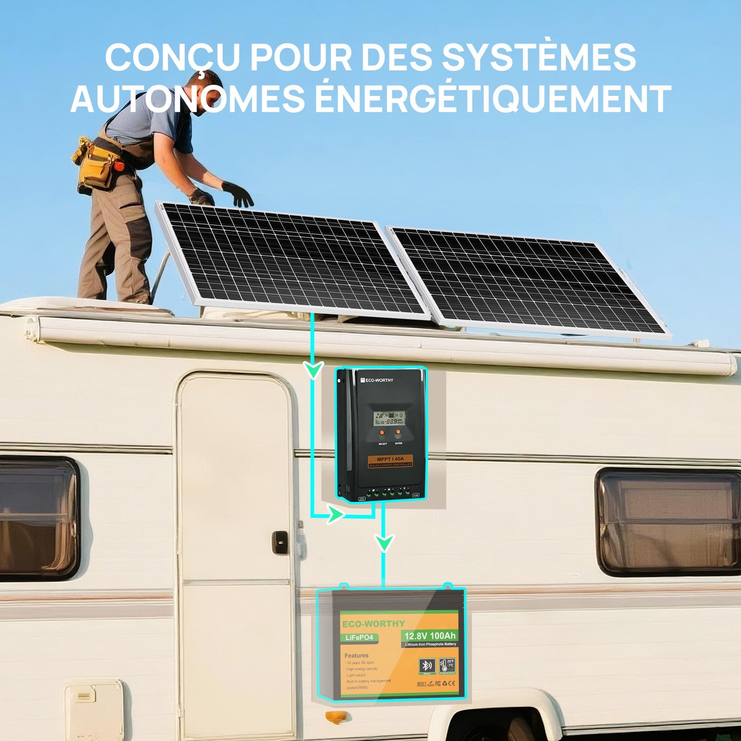 40A MPPT OLED Affichage Régulateur de Charge Solaire Régulateur 12V/24V Autoswitch - eco-worthy-fr